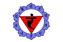 Manipura Chakra